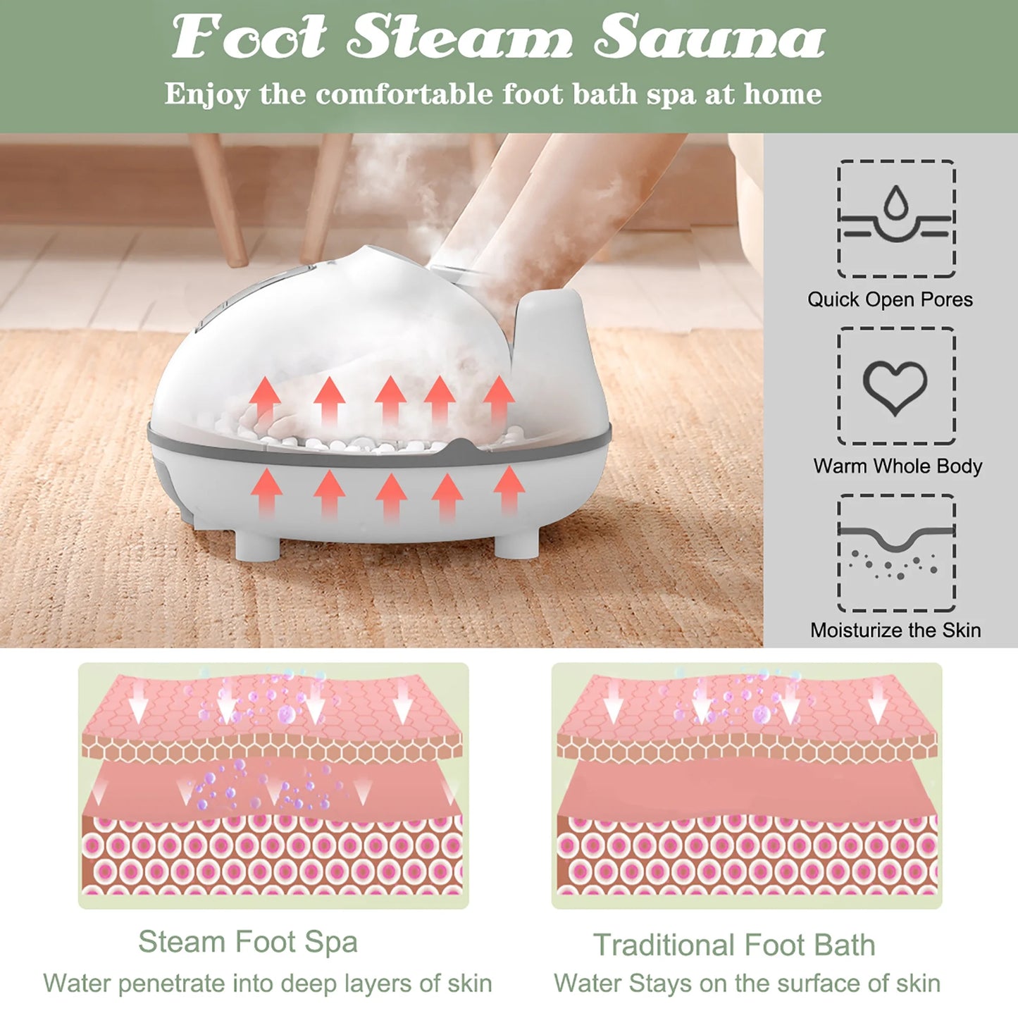 Steam Foot Spa Bath Massager Foot Sauna Care W/Heating Timer Electric Rollers Gray