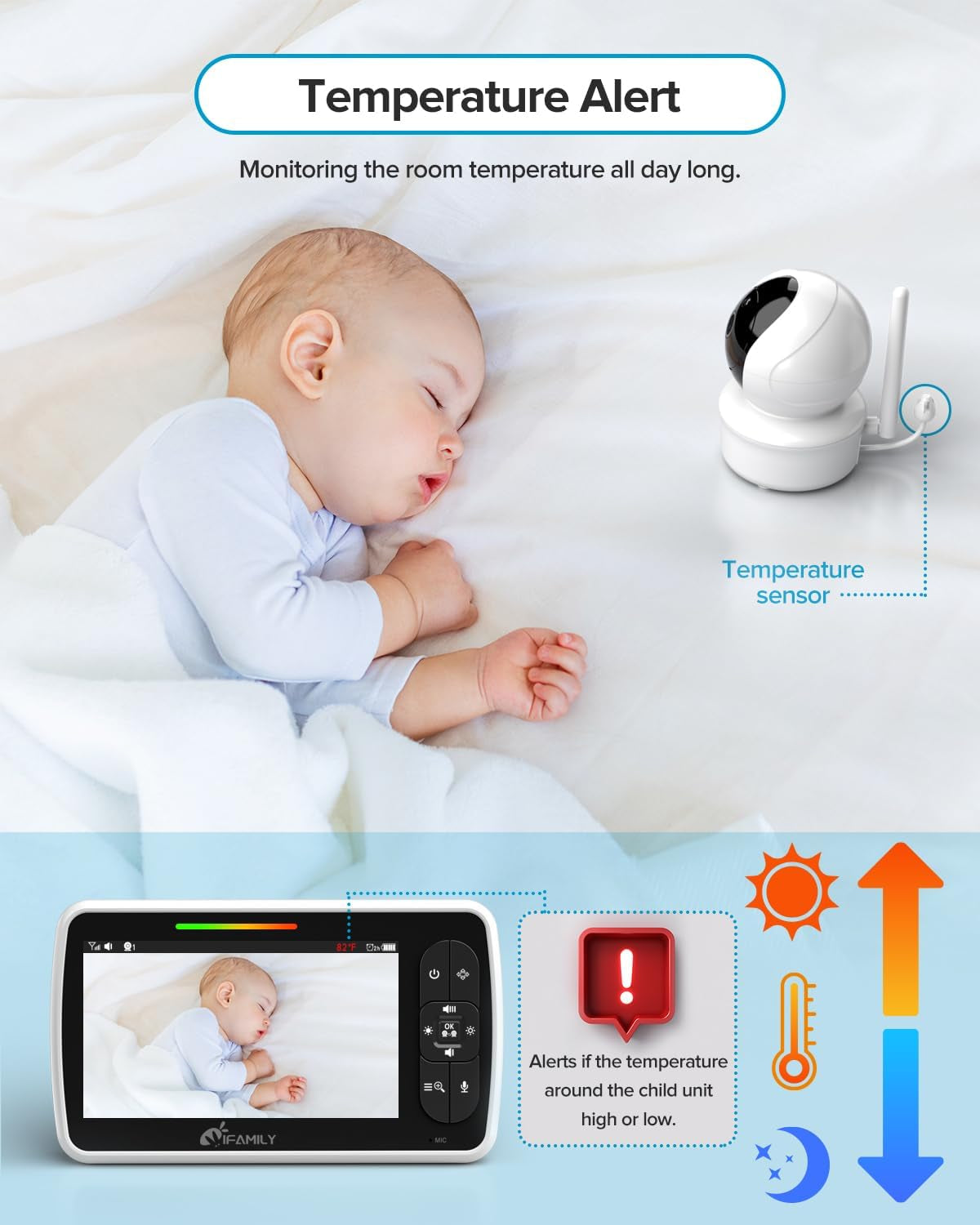 Baby Monitor - Large 5" Screen with 30Hrs Battery Life - Remote Pan-Tilt-Zoom;