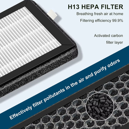 Air Purifier H13 True HEPA Filter for Bedroom Quiet 3 Speeds Bedroom Pets Air Purifier& Replacement True HEPA Filter