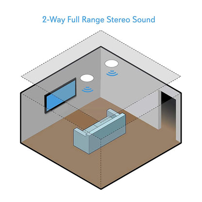 PDICBT87 - Dual 8.0’’ Bluetooth Ceiling / Wall Speaker Kit, (2) Flush Mount 2-Way Speakers, 400 Watt