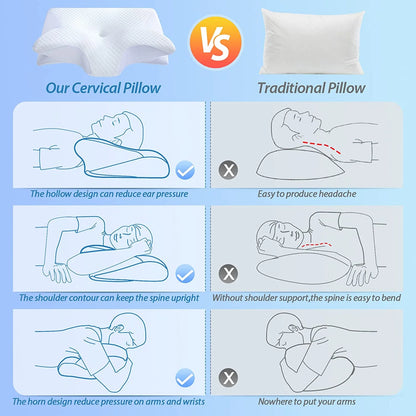 Memory Foam Cervical Sleeping Pillow, 2 in 1 Ergonomic Contour Orthopedic Pillow for Neck Pain, Contoured Support Pillows for Side Back Stomach Sleepers 3.3Lb (White)